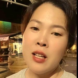 蛋糕大姐头像