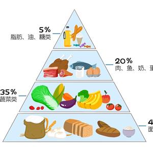 自强不息豆浆yv头像