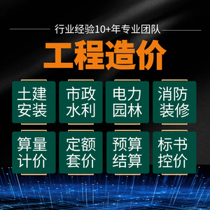 优意定制头像