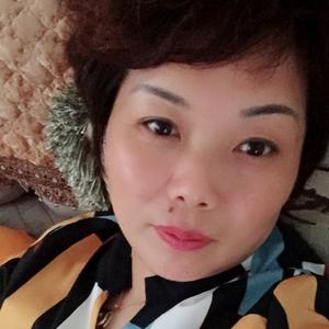 章二娘（正宗新疆驼奶粉）头像