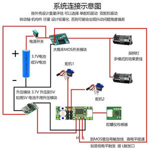 闽辉智能头像