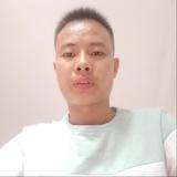 坚持奋斗一直在路上头像