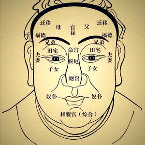 研相观人头像