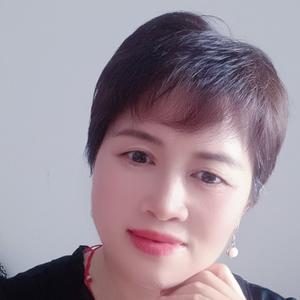 素老王头像
