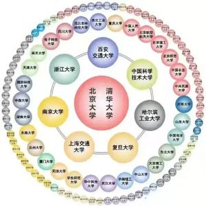 简言育儿分享头像