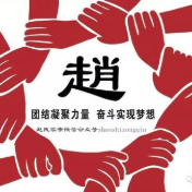 情迷80后头像