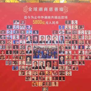 潮汕源流头像