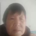 南得糊涂头像