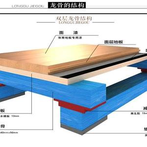 河北冀跃体育源头厂家头像