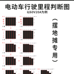 南阳我能骑电瓶修复头像