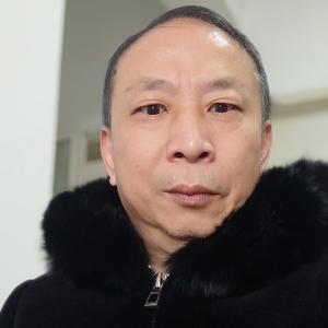 重庆网红伟吉法头像