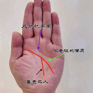 开心盘点头像