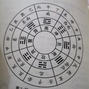 国学爱好者小覃头像