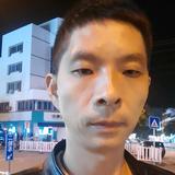 小东自媒体头像