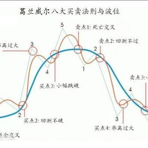 悟逍遥头像