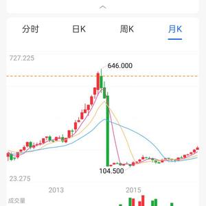 萱誉宝贝头像