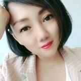 会儿爱生活头像